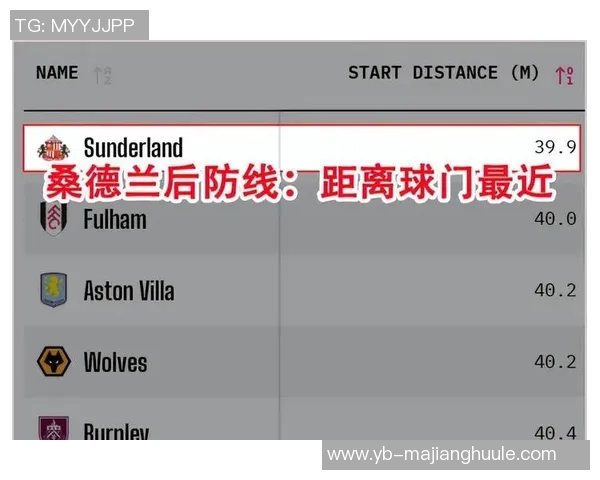 英超球队受非洲杯影响分析桑德兰主力缺席人数最多其他五队未受影响